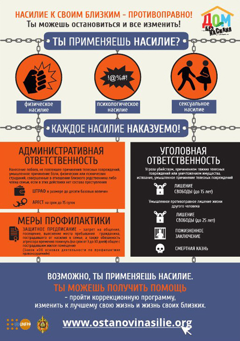 С 13 по 24 апреля 2020 года в Республике Беларусь проводится  профилактическая акция «Дом без насилия»