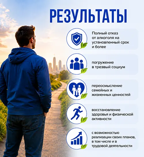 Дисульфирам. Эффект